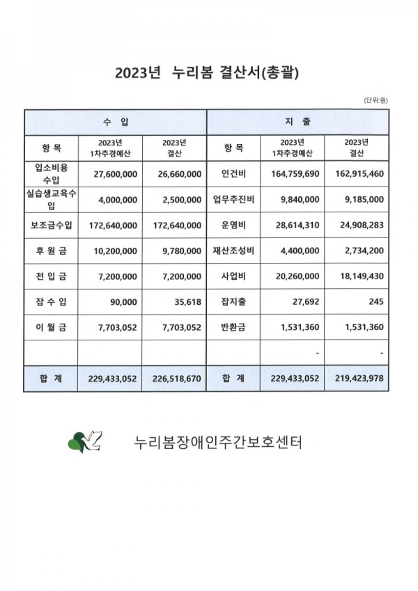 2023년 결산서(누리봄).jpg