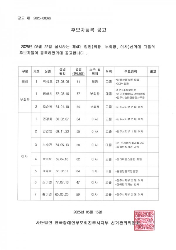 후보자등록공고.jpg