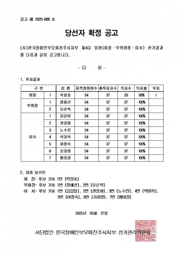 당선자 확정공고-0527001.jpg