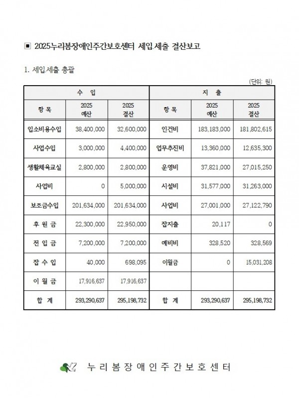 결산서 보고.jpg
